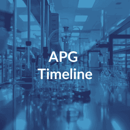 Show products in category APG Timeline  Picture for category APG Timeline